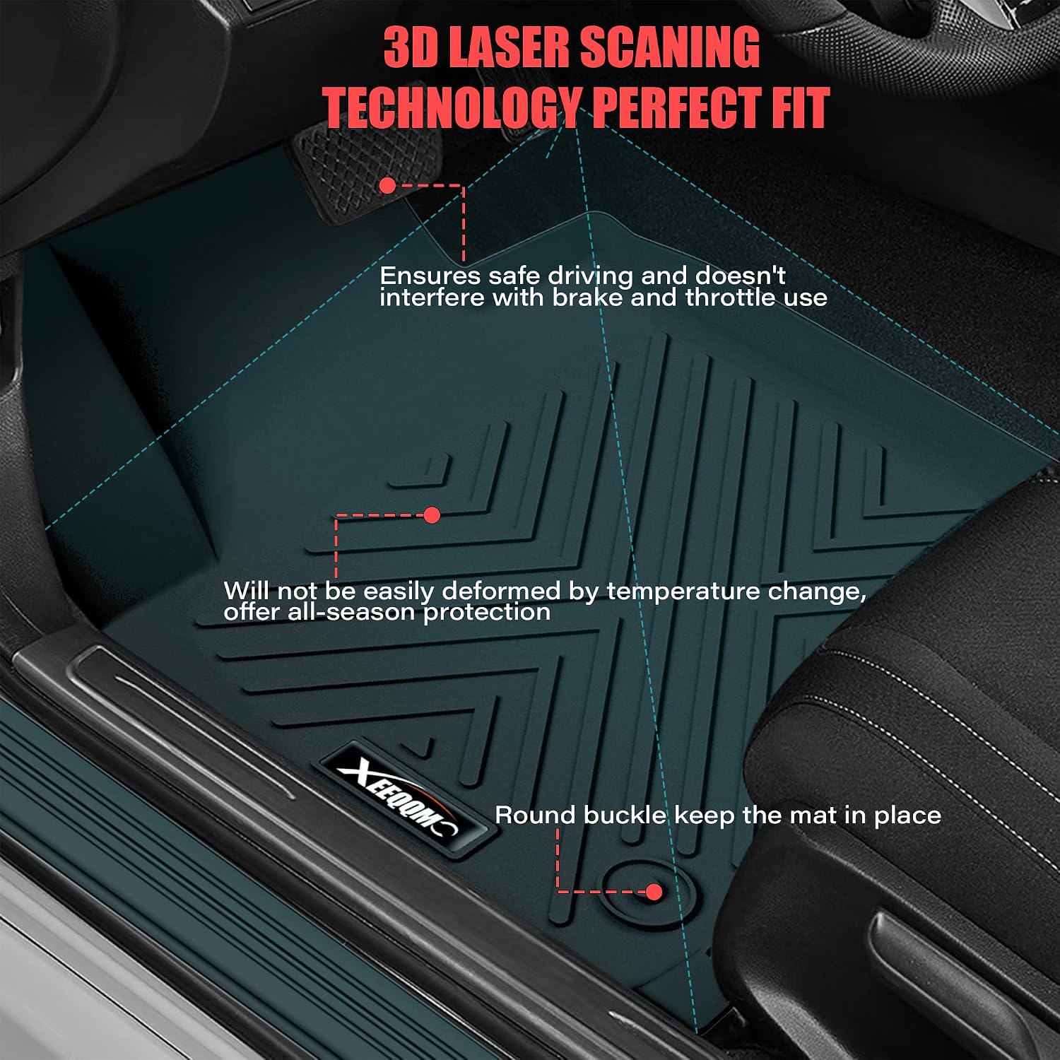 Floor Mats & Trunk Mat with Backrest Mat for 2021-2026 Kia Sorento Hybrid - Image 2
